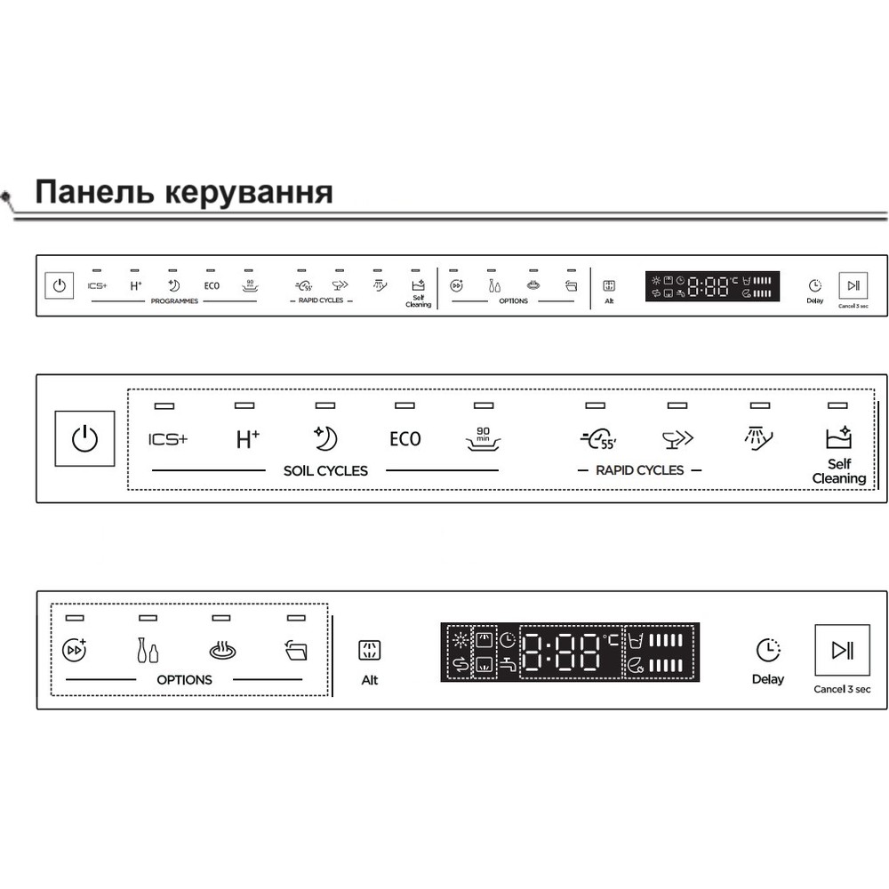 Посудомийна машина De Dietrich DCJ632DQX - изображение 5